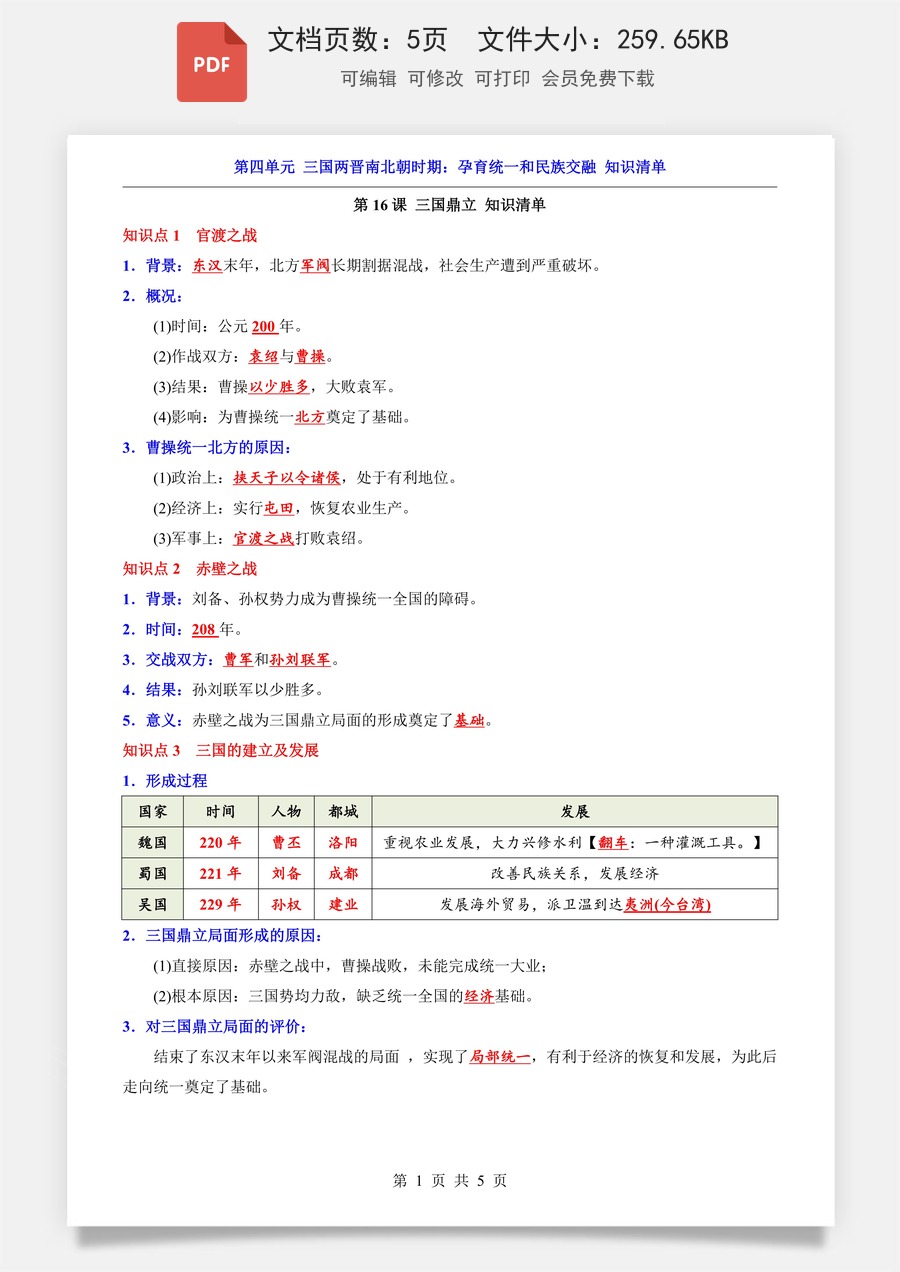 小学-六上小四门-历史-54制六上历史知识梳理-新版-第4单元 三国两晋南北朝时期（知识清单）.pdf